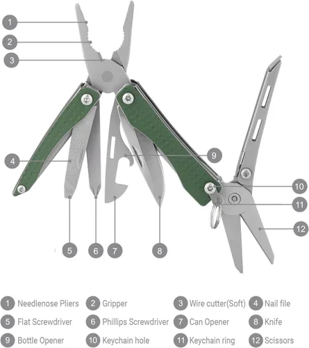 Miniatura 7 de NEXTOOL EDC Llavero Multiherramienta, 10 en 1 Mini Cuchillo de Bolsillo Multiherramienta con Alicates de Punta Fina, Tijeras, Mini Gadgets Útiles