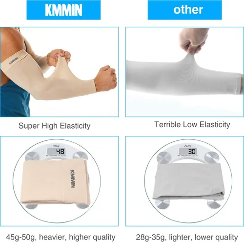 Miniatura 5 de KMMIN - Mangas para brazo con protección de rayos ultravioleta para conducción, ciclismo, golf, baloncesto.
