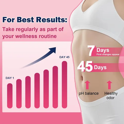 Miniatura 8 de ZEBORA Probióticos vaginales para mujeres Salud pH Balance 100 B CFU con prebióticos y lactobacillus, para infección del tracto urinario por