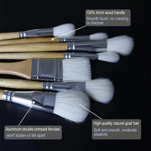 Miniatura 3 de GACDR Juego de brochas para dorado, 7 piezas versátiles de brochas de pelo de cabra para mezclar y aplicar pintura acrílica, acuarela, hojas de oro