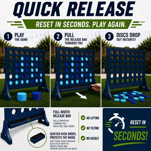 Miniatura 4 de Tailgating Pros Cuatro en una fila gigante azul marino premium con funda de transporte – Juego de patio al aire libre de gran tamaño – ¡Muchos