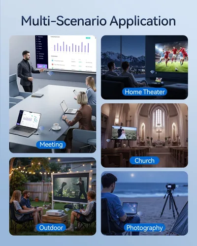Miniatura 6 de 2025 Transmisor y Receptor HDMI Inalámbrico Actualizado 328FT/100M, Kit de Extensor HDMI Inalámbrico 5G+2.4G Portátil de Conectar y Usar