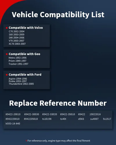 Miniatura 9 de VEHICODE Sensor de temperatura del refrigerante del motor, sensor de temperatura del agua ECT compatible con Toyota Tacoma 4Runner Camry Corolla