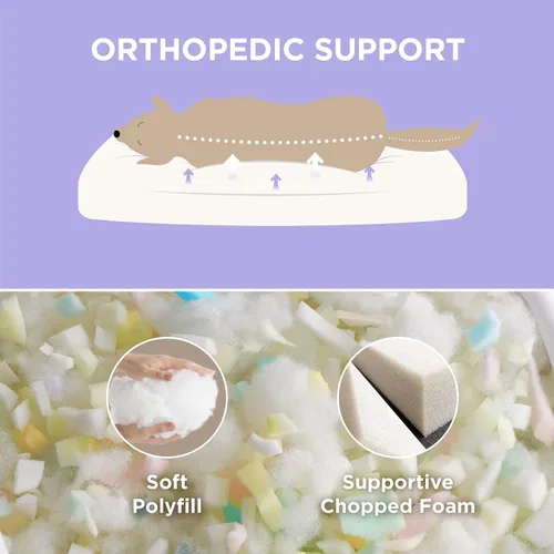 Miniatura 3 de LE SURE - Cama pequeña para perro con espuma triturada gruesa, cama para interiores con funda afelpada extraíble y base antideslizante, verde