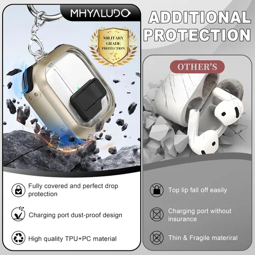 Miniatura 5 de Funda para AirPods de 4ª Generación, Diseño Transparente con Tapa Emergente Automática, Incluye Herramienta de Limpieza, Duradera y Resistente a
