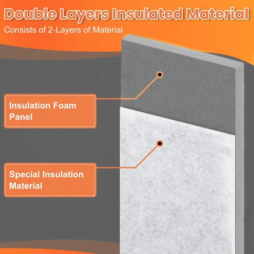 Miniatura 5 de GCGOODS Paneles de espuma aislados para aire acondicionado portátil, kit de ventilación de ventana, paneles laterales de aislamiento para ventanas