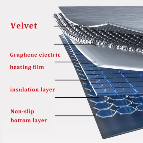 Miniatura 3 de Graphene Electric Heating Carpet, Heated Area Rug Heater Floor Mat Electric Heated Indoor Space Foot Warmer Carbon Crystal with 12-Hour Timer 60