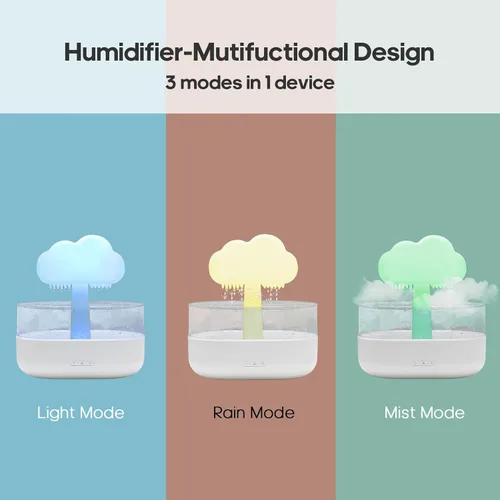 Miniatura 4 de Humidificador de lluvia y nube de agua, lámpara de lluvia de hongos, cascada, difusor de lluvia de aceite esencial de aromaterapia, luz nocturna