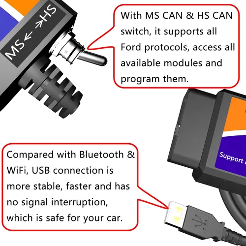 Miniatura 7 de Herramienta de diagnóstico de cable OBD2 a USB MOCATEC ELM327 OBD2 lector de códigos escáner ELM 327 interfaz USB OBD a USB adaptador conector OBD2