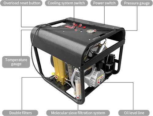 Miniatura 7 de TUXING Compresor de tanque de buceo de 4500 psi, bomba de aire eléctrica de alta presión del compresor PCP, separador de agua y aceite incorporado