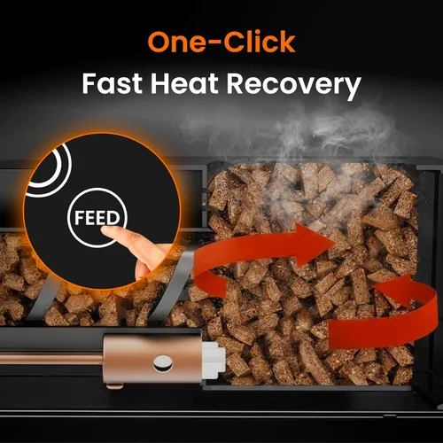 Miniatura 6 de Z GRILLS Parrilla Ahumadora Eléctrica de Pellets de Madera con Controlador PID 3.0, Temperatura Máxima de 450 °F, Parrilla y Ahumador 8 en 1