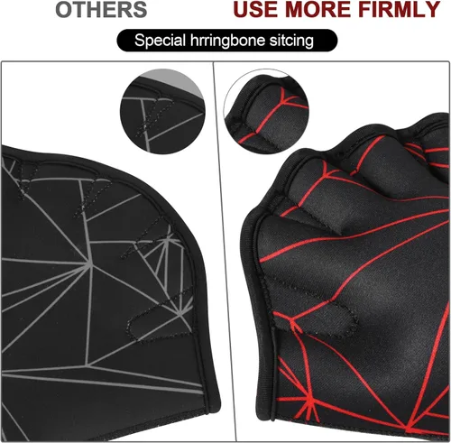 Miniatura 4 de TAGVO Guantes acuáticos de natación, guantes acuáticos para ayudar a la resistencia de la parte superior del cuerpo, guantes de natación con malla