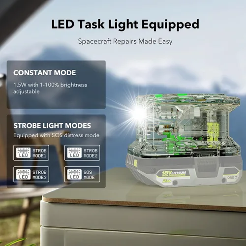 Miniatura 8 de SYMIK Cargador de 100 W y convertidor de fuente de alimentación de 145 W para baterías Ryobi de 18 V, cargador bidireccional avanzado con pantalla