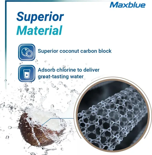 Miniatura 5 de Maxblue EDR3RXD1 Reemplazo para 4396841, Filtro Everydrop® 3, 4396710, Kenmore® 46-9083, 46-9030, Filtro de agua para refrigerador, 2 filtros
