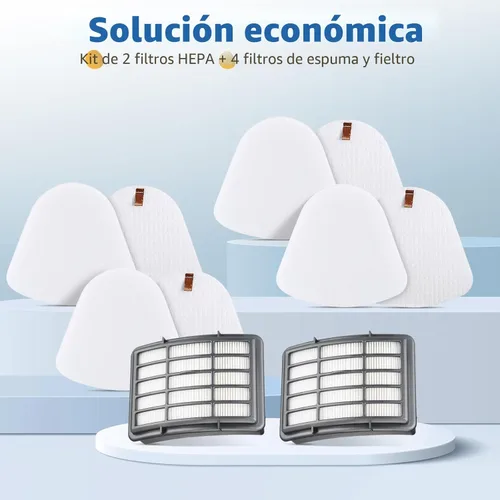 Miniatura 7 de Paquete de 4+2 filtros para Shark Vacuum Navigator Lift Away Filtro de repuesto para modelos NV350 NV351 NV352 NV355 NV356E NV360 UV440 UV540 CU500