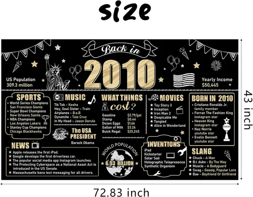 Miniatura 2 de Cartel grande de 16 cumpleaños para niños y niñas, decoración de fondo de cumpleaños de 16 años en el año 2010, decoración de póster fotográfico