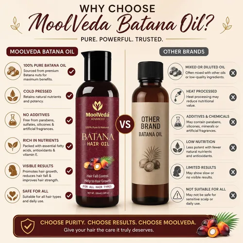 Miniatura 9 de Aceite puro de batana para el crecimiento del cabello por el Dr. Sebi procedente de Honduras Promueve un cabello más grueso, brillante, más fuerte