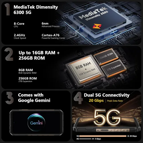Miniatura 2 de Ulefone Armor X16 Pro 5G Smartphone Resistente, 16GB+256GB MTK Dimensity 6300 Android 15, cámara principal de 64MP+25MP, 10360mAh, pantalla Corning