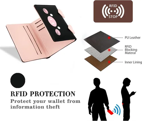 Miniatura 52 de CONISY Lindas carteras para mujer, de cuero con bloqueo RFID, pequeña cartera triple con ventana de identificación para niñas y mujeres