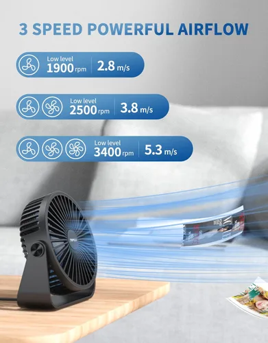 Miniatura 4 de TriPole Ventilador de escritorio USB portátil, potente ventilador de escritorio personal de 3 velocidades con rotación de cabeza de 360°