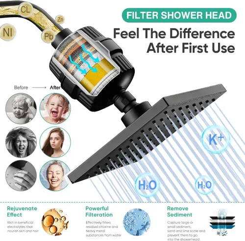 Miniatura 3 de Cobbe Cabezal de ducha filtrado de alta presión, cabezal de ducha de lluvia con filtro de cabezal de ducha de 20 etapas para agua dura, repuesto