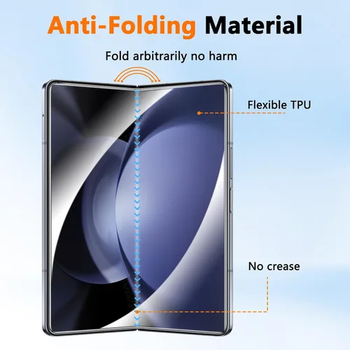 Miniatura 3 de Fotbor [Paquete de 2] Protectores de pantalla para Samsung Galaxy Z Fold 5, flexible y suave, película protectora EPU para pantalla