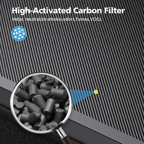 Miniatura 7 de Paquete de 2 filtros de repuesto HAP602 compatibles con el purificador de aire ECOSELF HAP602 / HAP602WF, filtro de repuesto para purificadores