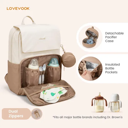 Miniatura 3 de LOVEVOOK Mochila para pañales, bolsas de viaje para bebés para niños y niñas, bolsa de pañales impermeable con cambiador