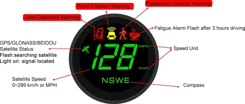 Miniatura 2 de ELING Velocímetro HUD de 2.75 pulgadas, módulo GPS integrado, dispositivo de prevención de colisiones AI, cámara inteligente para tablero con ADAS