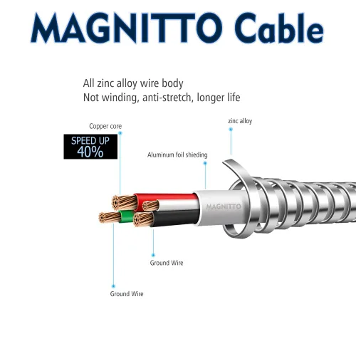 Miniatura 7 de Cable de carga rápida USB-C a USB C de 60 W, paquete de 2 unidades, cable trenzado de metal, conectores tipo C niquelados, cables de carga USBC sin