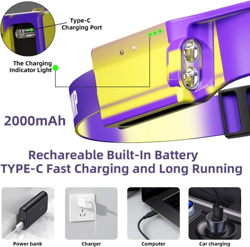 Miniatura 5 de Linterna frontal LED, lámpara frontal recargable por USB, haz ancho de 230°, con sensor de movimiento, linterna impermeable súper brillante