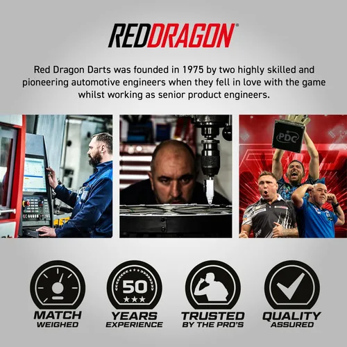 Miniatura 6 de RED DRAGON Darts - Axis 24 Gram Blue Tungsten Darts Set with Flights, Shafts (Stems) and Wallet Azul
