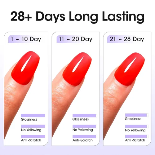 Miniatura 5 de GELLEN 2 piezas de esmalte de uñas de gel de capa superior sin limpieza, 18 ml de esmalte de uñas de gel de capa superior brillante, esmalte de uñas