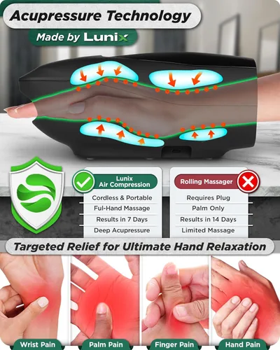 Miniatura 2 de Lunix LX29 Masajeador de manos eléctrico inalámbrico con Shiatsu, calor y compresión, terapia de puntos de presión para artritis, alivio del dolor