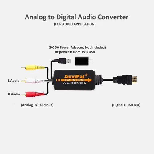 Miniatura 4 de Convertidor RCA a HDMI 1080P, adaptador de audio compuesto todo en uno AV a HDMI para reproductores de DVD VHS/VCR/PS1/PS2/PS3/STB/Xbox/Blue-Ray