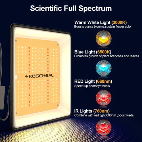 Miniatura 4 de KOSCHEAL KT600 - Luz LED de cultivo con LED de rendimiento, luces de crecimiento de espectro completo tipo sol para plantas de interior, plantas