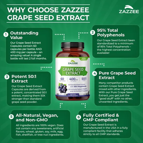 Miniatura 6 de Zazzee Alta Potencia Extracto de Semilla de Uva 50:1, 60 Cápsulas Veganas, 95% Polifenoles, 400 mg por Cápsula, Suministro para 2 Meses, Extracto