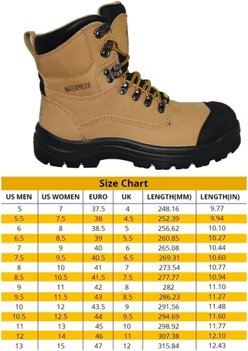 Miniatura 2 de WOLF Work Boot 100% Waterproof Genuine Leather Oil, Impact, Compression & Puncture Resistant Electrical Hazards Non-Slip Sole Padded