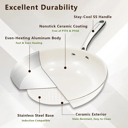 Miniatura 4 de SAKAMOSH Ceramic Aluminum Nonstick Frying Pan