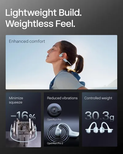 Miniatura 7 de SHOKZ OpenRun Pro - Auriculares de conducción de 2 huesos, auriculares deportivos inalámbricos Bluetooth de oreja abierta para correr, Azul