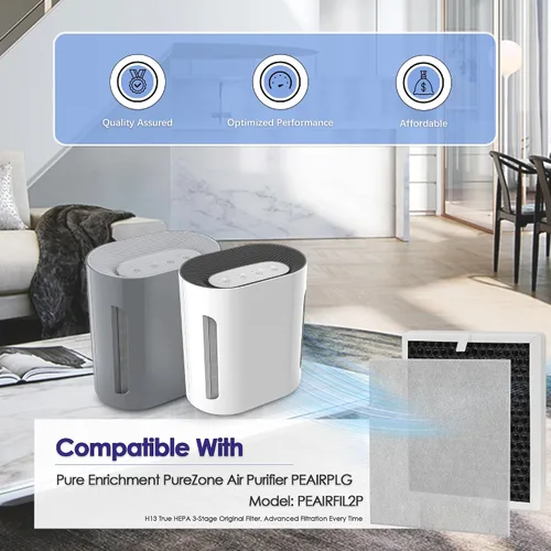 Miniatura 2 de Filtro de repuesto para purificador de aire True HEPA Pure-Zone compatible con filtro purificador de aire PureZone Pure Enrichment y purificador