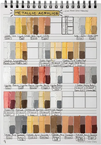 Miniatura 6 de HG Art Concepts Diario de colores de los pintores, 9 x 12 pulgadas, encuadernado en espiral, sin ácidos, con 10 páginas para pintura acrílica o al