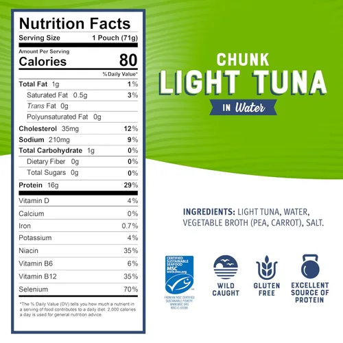 Miniatura 2 de Bumble Bee Chunk Light Atún en agua, bolsas de 2.5 onzas (paquete de 3) – Paquete de atún capturado salvaje listo para comer, 0.63 oz de proteína