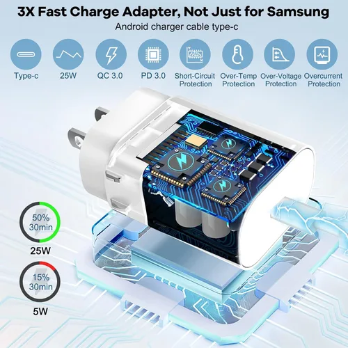 Miniatura 5 de Cargador 2 en 1 para Samsung Watch, cargador rápido USB C de 25 W, compatible con Galaxy Watch 8/8 Classic/Ultra/7/6/6 Classic/5 Pro/5/4/4 Blanco