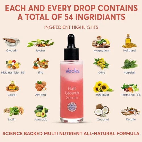 Miniatura 2 de Vocks Suero para el crecimiento del cabello para mujeres y hombres – Tratamiento antiadelgazamiento y pérdida de cabello – Tratamiento