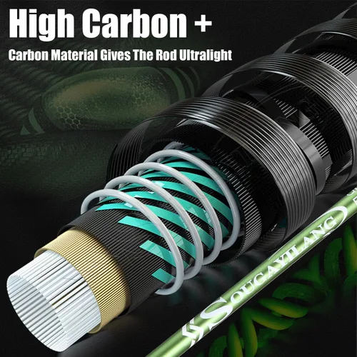 Miniatura 5 de Sougayilang Cañas de pescar, caña giratoria de fibra de carbono de 24 toneladas y caña de fundición, guías de acero inoxidable, caña de cebo ligera