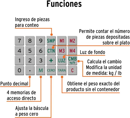 Miniatura 5 de Balanza electrónica de 88.2 lbs de capacidad multifunción