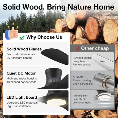 Miniatura 3 de Hoenofly - Ventilador de techo inteligente de madera de 52" de bajo perfil con luces y control remoto, motor CC silencioso, ventiladores de techo