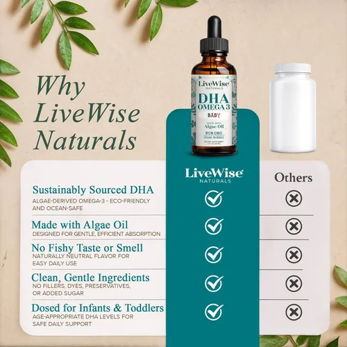 Miniatura 4 de LiveWise Naturals Omega 3 DHA Baby Drops - Omega 3 líquido vegano para bebés o bebés de hasta 2 años - Suplemento esencial de DHA para el cerebro