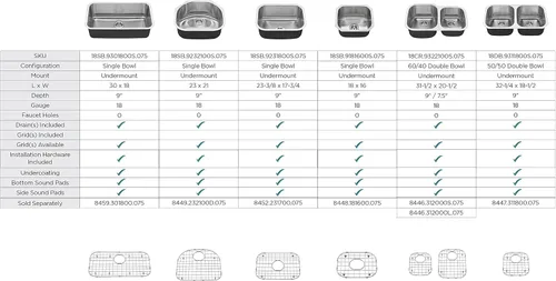 Miniatura 6 de American Standard 18CR.9322100S.075 Portsmouth - Fregadero de cocina con doble tazón, 32 x 21 pulgadas, acero inoxidable